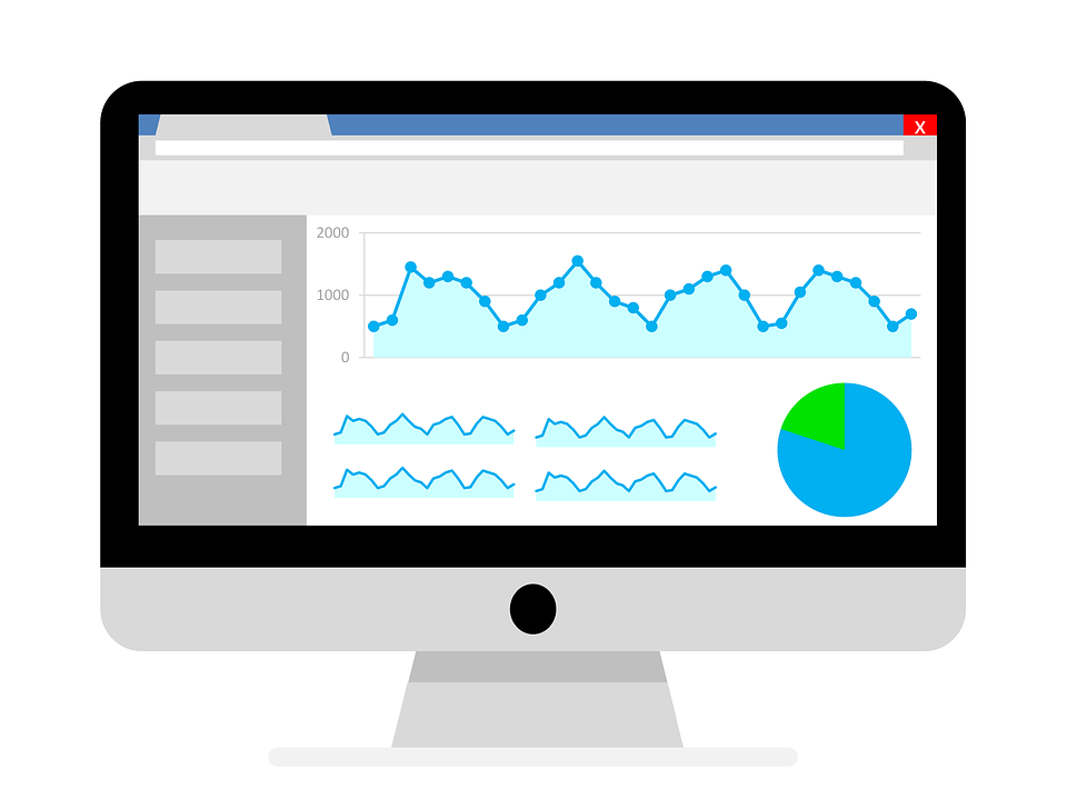 Strong Planning Analytics