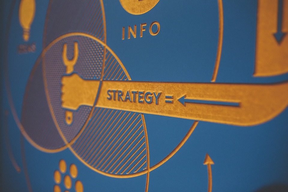 Strong Planning You Must Have An Internet Marketing Strategy!