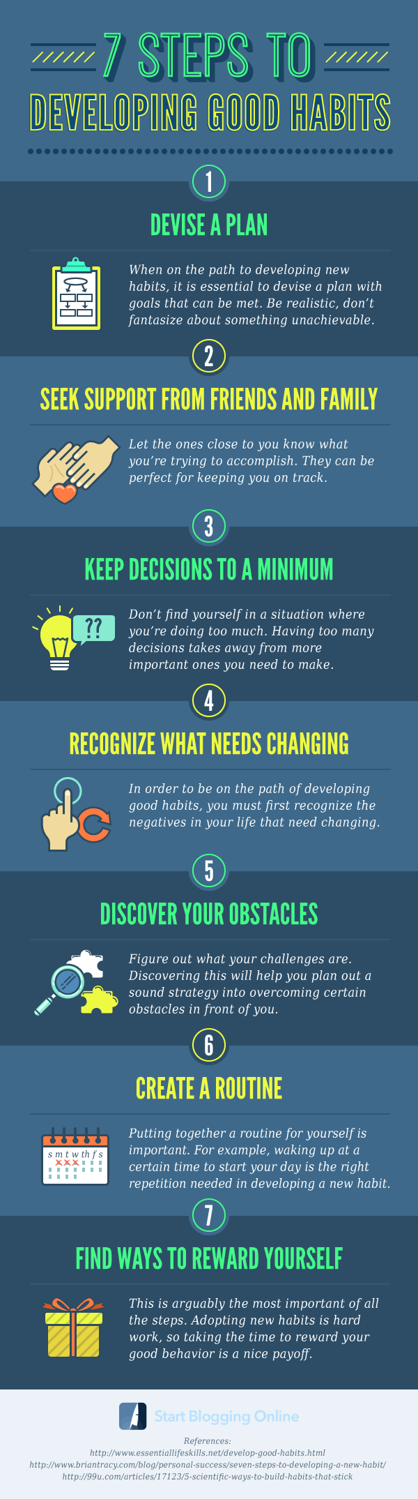 7 Amazing Steps To Developing Good Habits