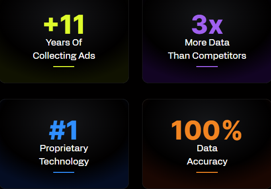 Adplexity data