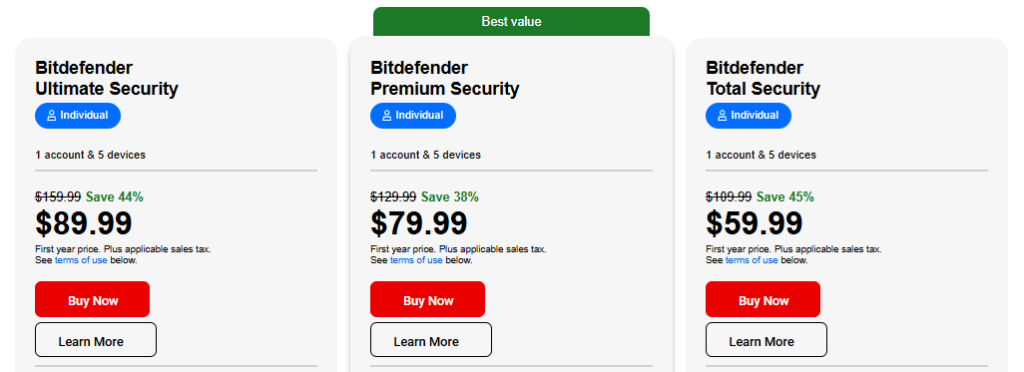 Bitdefender pricing