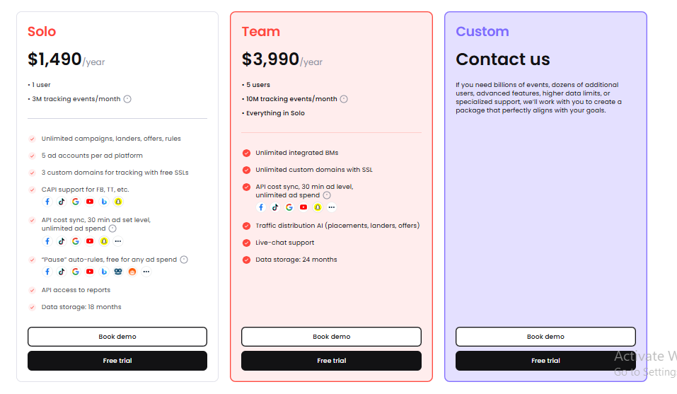 Redtrack detailed pricing