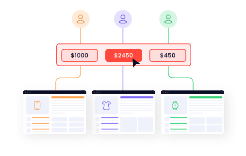 Redtrack marketing