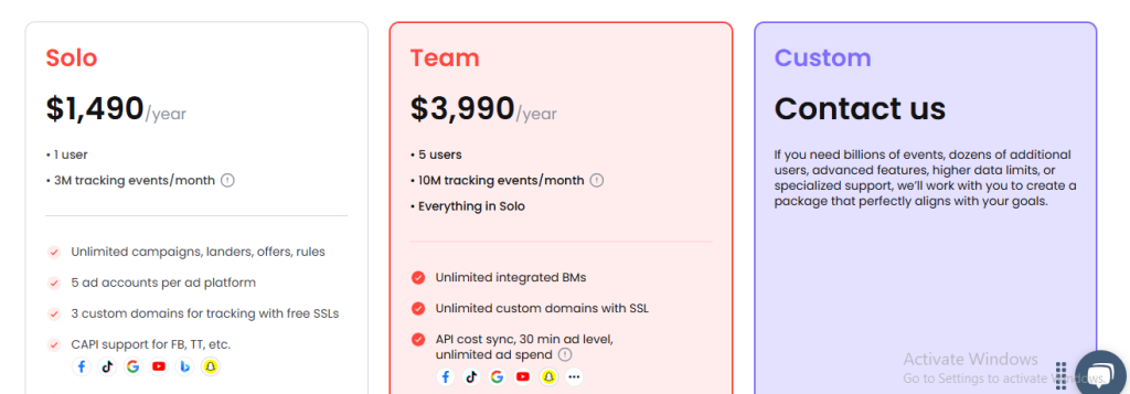 Redtrack pricing