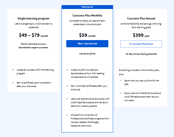 coursera detailed pricing