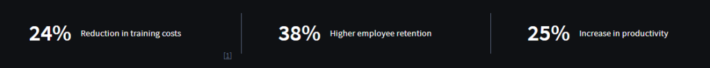coursera numeric number
