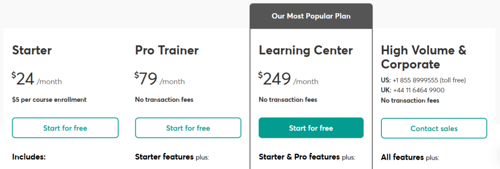 learnworld pricing