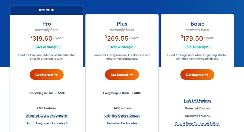 memberpress detailed pricing