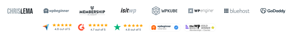 memberpress integration