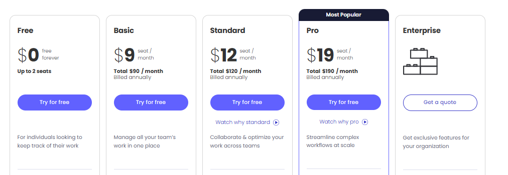 monday.com pricing