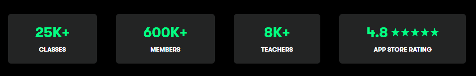 skillshare numeric number