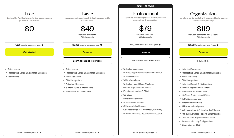 Apollo advance pricing