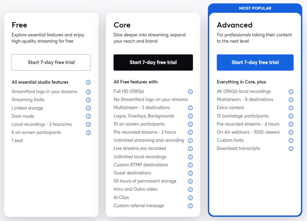 Streamyard pricing