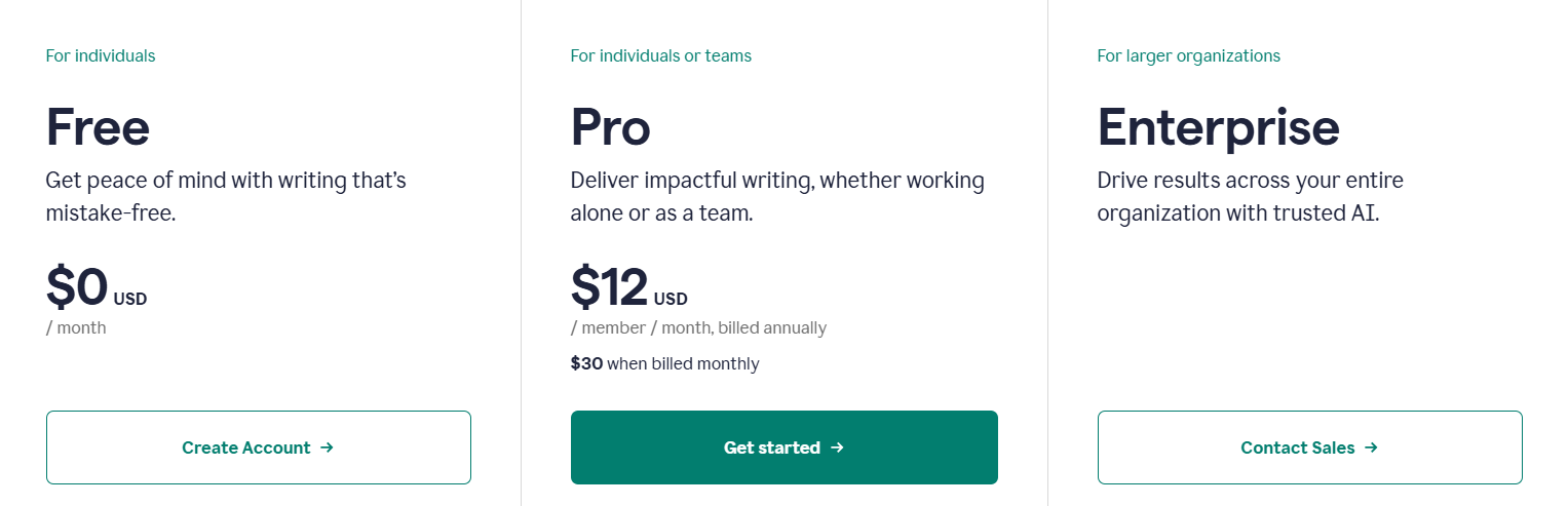 Grammarly-Pricing