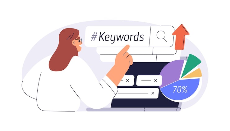 Keyword Research Conclusion