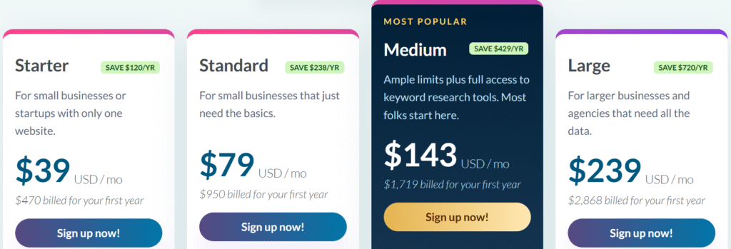 Moz-Pricing-Plans
