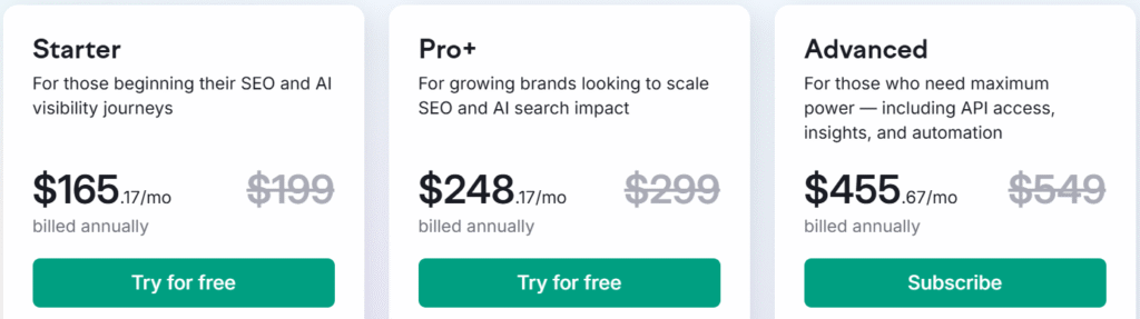 Semrush Pricing Plans