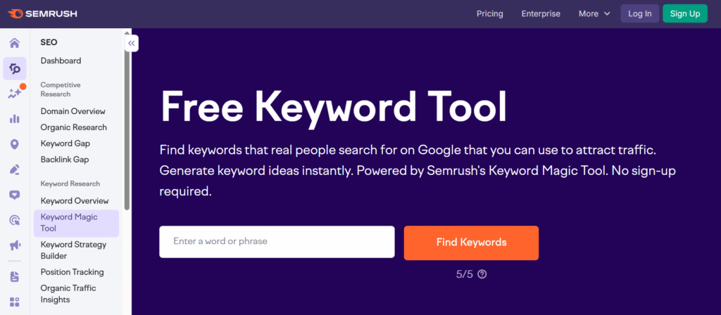 Semrush keyword research