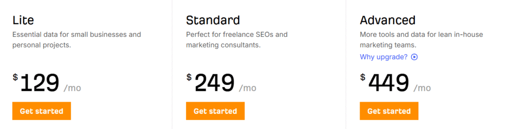 ahrefs pricing plans