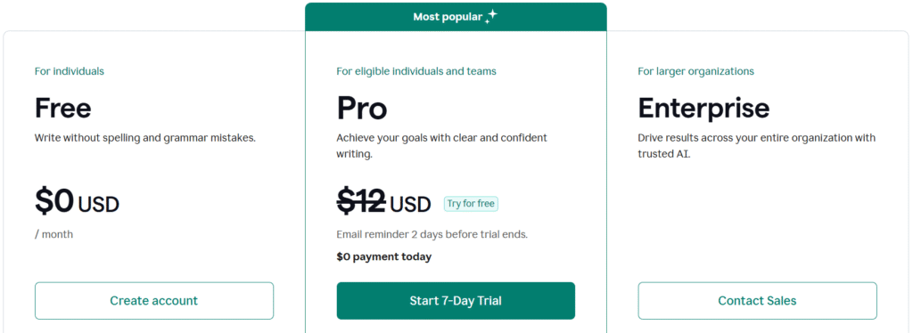 Grammarly pricing plans