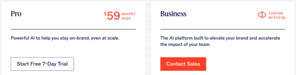 Jasper Pricing Plans