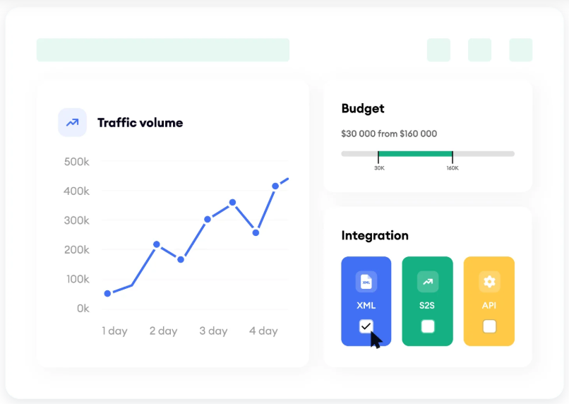PropellerAds Traffic
