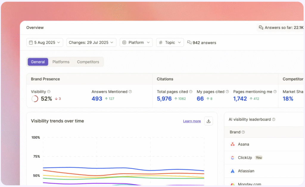 Writesonic Content Engine